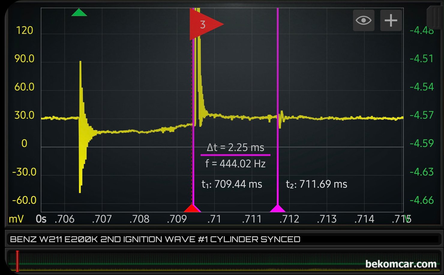 공연비 농후 P0172 와 4번 실린더 실화 P0304 진단과정, 벤츠 W211 E200K, W211 E200K 농후 P0172 와 4번 실린더 실화진단 과정중에서 3번 실린더 점화2차 파형이다. 점화플러그 Burn time 구간이 평화롭지만 점화플러그 점화에 사용되는 에너지가 상대적으로 낮게 측정되고 있다. 점화플러그 이슈가 가장 큰 이유이다.|ベコムカー (bekomcar)