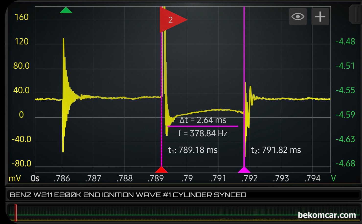 공연비 농후 P0172 와 4번 실린더 실화 P0304 진단과정, 벤츠 W211 E200K, W211 E200K 농후 P0172 와 4번 실린더 실화진단 과정중에서 2번 실린더 점화2차 파형이다. 4번 실린더 파형과 달리 점화플러그 Burn time 구간이 평화롭다. 원치 않는 공기 터뷸런스가 없다는 의미이다.|ベコムカー (bekomcar)