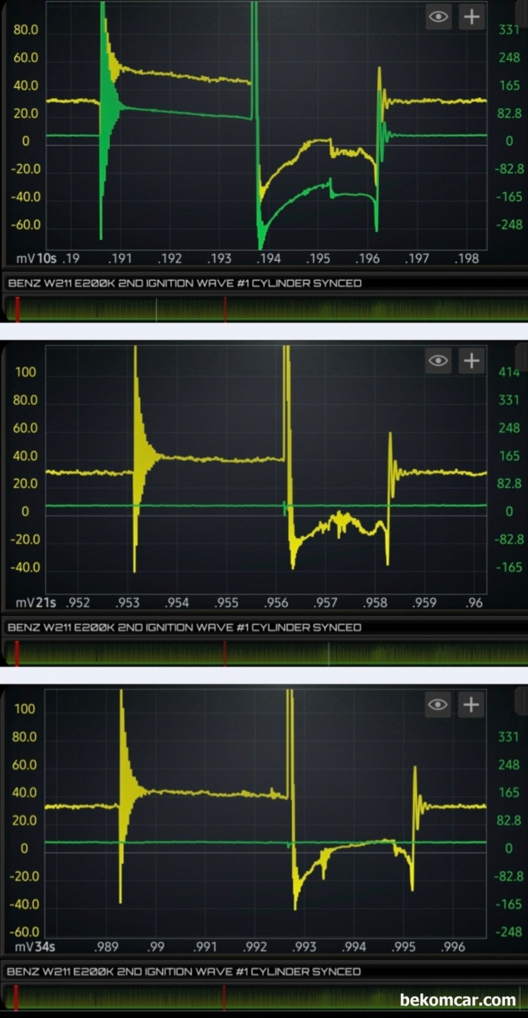 공연비 농후 P0172 와 4번 실린더 실화 P0304 진단과정, 벤츠 W211 E200K, W211 E200K 농후 P0172 와 4번 실린더 실화진단 과정 파형기록이다. 1번 실린더에는 초록색과 노란색 점화파형이 있는 이유는 초록색은 #1번 실린더에 싱크하였기 때문이다. 점화순서는 1 3 4  2 번 실린더 이다. 4번 실린더 점화시기에 점화플러그 Burn time 구간에 다른 실린더와 달리 공기 터뷸런스가 규칙적으로 확인되고 있다.  점화 순서가 1 3 4 2번이니, 짝꿍 실린더는 1번과4 그리고 3번과2번 이다. 그래서 1번에도 약간의 터뷸런스가 확인되는 것이다.|ベコムカー (bekomcar)