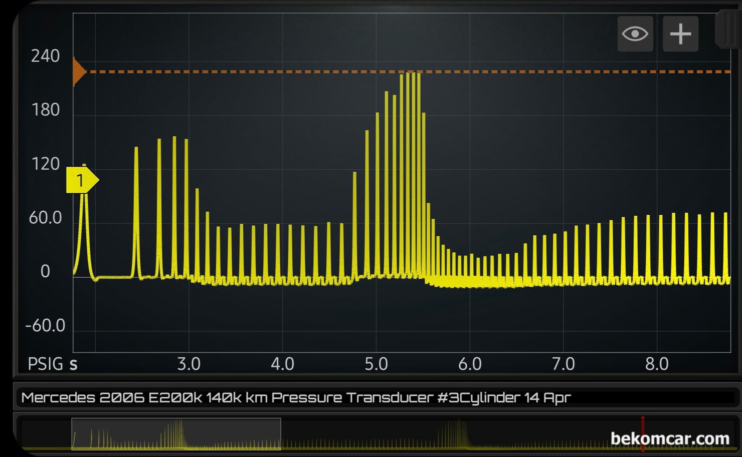 실린더압축압력센서 파형분석, W211 E200K 공연비농후 및 P0304 실화진단, 실린더압축압력센서 파형분석기록, W211 E200K 실화진단 관련기록으로 전체적인 실린더 압축압력센서 파형이다. 측정은 3번 실린더에 MartinLoren.com 의 HS512Max 자동차전용 스코프와 ROTKEE의 PS16 실린더압축압력센서 (In Cylinder Pressure Transducer)를 이용했다. 진단차량 E200K의 증상은 간헐적 부조와 함께 P0172 와 P0304 실화코드 가 있다.|بيكومكار  (bekomcar)