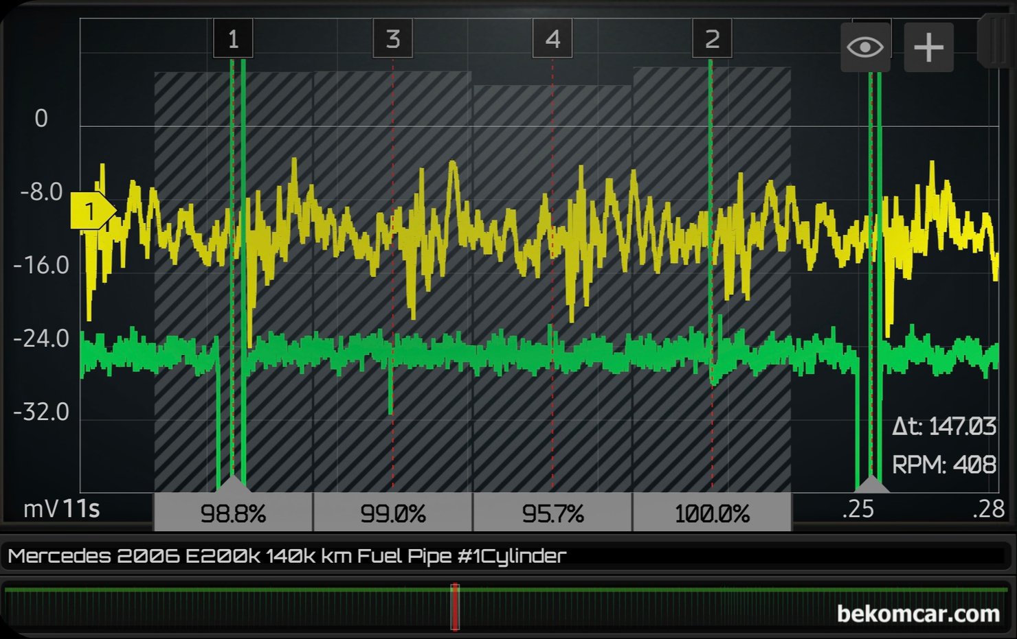 인젝터 분사량 측정 파형분석 기록, 벤츠 W211 E200K 실화진단, 벤츠 W211 E200K 실화진단 과정중 상대적 인젝터 분사량 파형으로 중간 정도 시점에서 파형을 분석한다. 시동걸고 초기, 중기 그리고 마지막 부분 단계까지 비슷하게 측정되고 있다.|بيكومكار  (bekomcar)
