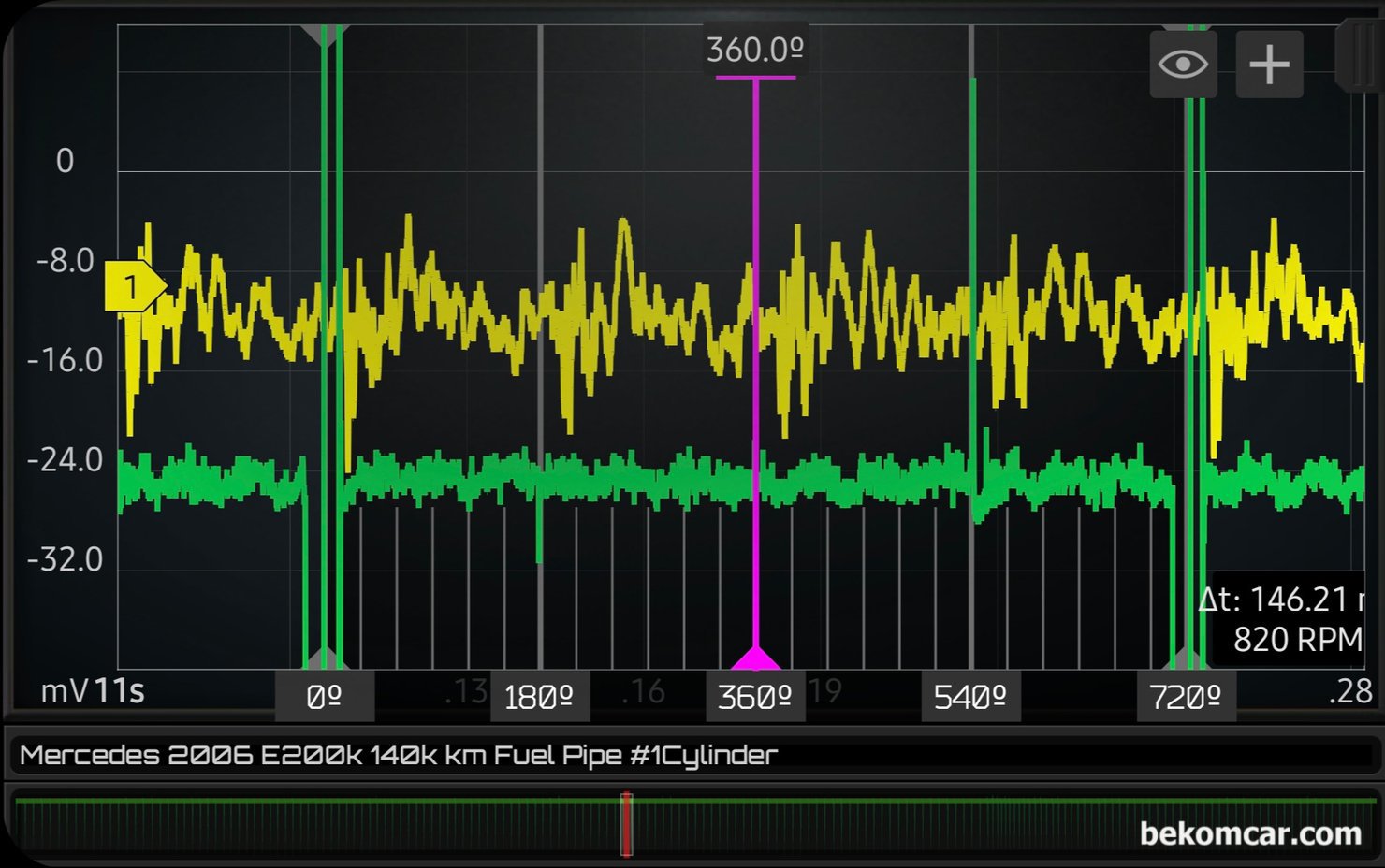 인젝터 분사량 측정 파형분석 기록, 벤츠 W211 E200K 실화진단, 벤츠 W211 E200K 실화진단 과정중 상대적 인젝터 분사량 측정 기록으로, 720도 점화 싸이클 기준으로 인젝터 분사량 파형을 분석한다. 4개 실린더 에서 인젝터 분사량 차이는 미비한 것으로 판단되어, 실화의 주 원인이 인젝터가 아니라는 진단 기준이 된다.|بيكومكار  (bekomcar)