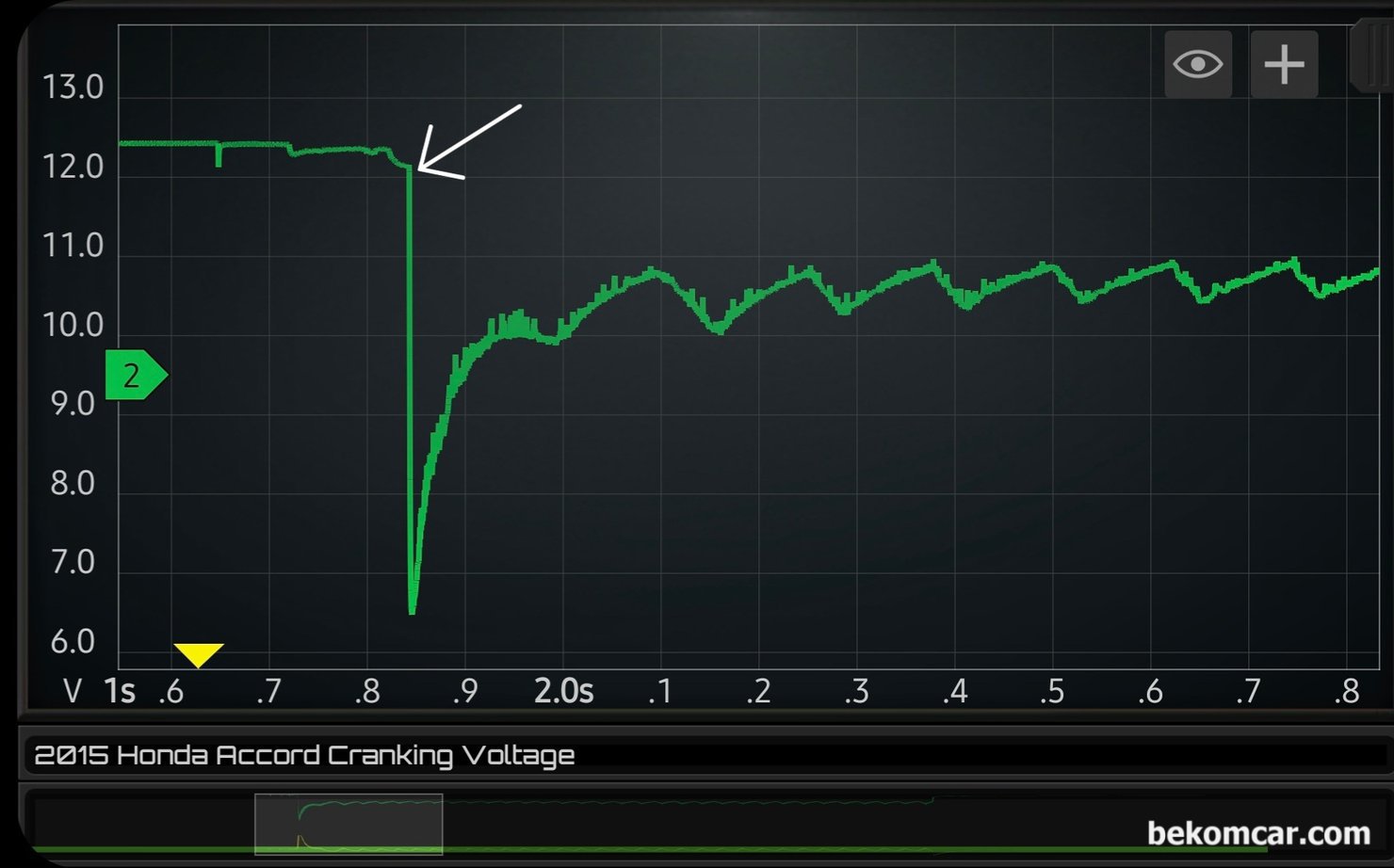 어코드 초기 정차후 출잘시 엔진꺼짐 과 공연비농후 P0172 진단 정비사례, 혼다 어코드 2015년 9세대 초기 정차후 출발시 엔진꺼짐 과 공연비농후 P0172 진단 정비사례이다. 크랭킹 파형이 좋다. 그리고 크랭킹 파형의 화살표 부분을 좀 더 확대하여 살펴본다. 지금 단게에서는 보이지 않지만 계속 확대해서 보면 참 흥미로운 파형이 숨어 있다.|بيكومكار  (bekomcar)