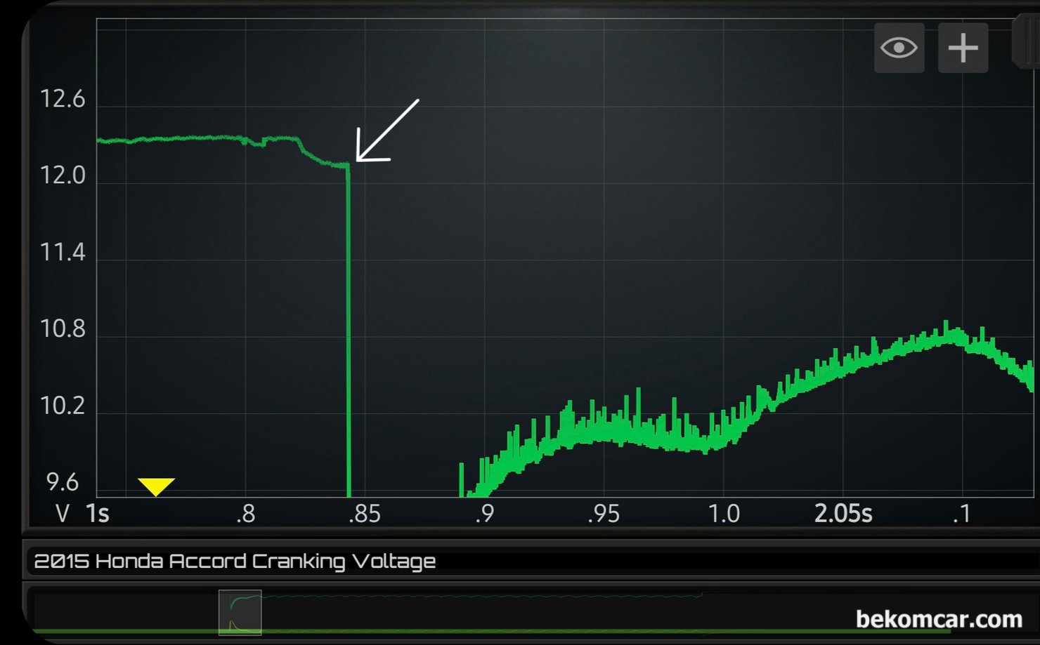 어코드 초기 정차후 출잘시 엔진꺼짐 과 공연비농후 P0172 진단 정비사례, 혼다 어코드 2015년 9세대 초기 정차후 출발시 엔진꺼짐 과 공연비농후 P0172 진단 정비사례이다. 크랭킹 파형의 화살표 부분을 좀 더 확대하여 살펴본다. 계속 확대해서 보면 참 흥미로운 파형이 숨어 있다. 딱 꺽이는 부분이다. 지금은 아무것도 없다. HS512Max 오실로스코프는 12Bit ADC 지원으로 파형 정밀 진단이 가능하다.|بيكومكار  (bekomcar)