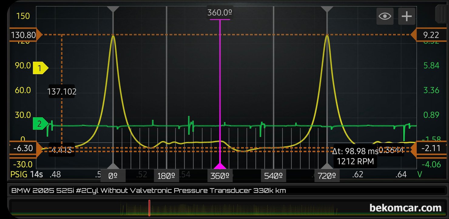 BMW E60 M54 525i 실린더압축압력센서 진단 & 결과 (헤드 탈거후 밸브상태 확인), 심한 부조 실화등 증상이 있는 BMW E60 M54 525i 실린더압축압력센서 진단 결과 이다. 아이들시 실린더 압축 압력이 130PSI정도까지 측정되고 있다. 실린더 압력 파형이 여러 구간별로 차이가 발생 하는것도 확인 되었다. 측정 장비는 MartinLoren.com HS512Max 스코프 와, ROTKEE.com PS16 실린더압축압력센서 In Cylinder Pressure Transducer 이다. 둘 다 베콤카에서 Martin Loren 과 ROTKEE 한국 대리점으로 수입 공급하고 있다.|بيكومكار  (bekomcar)