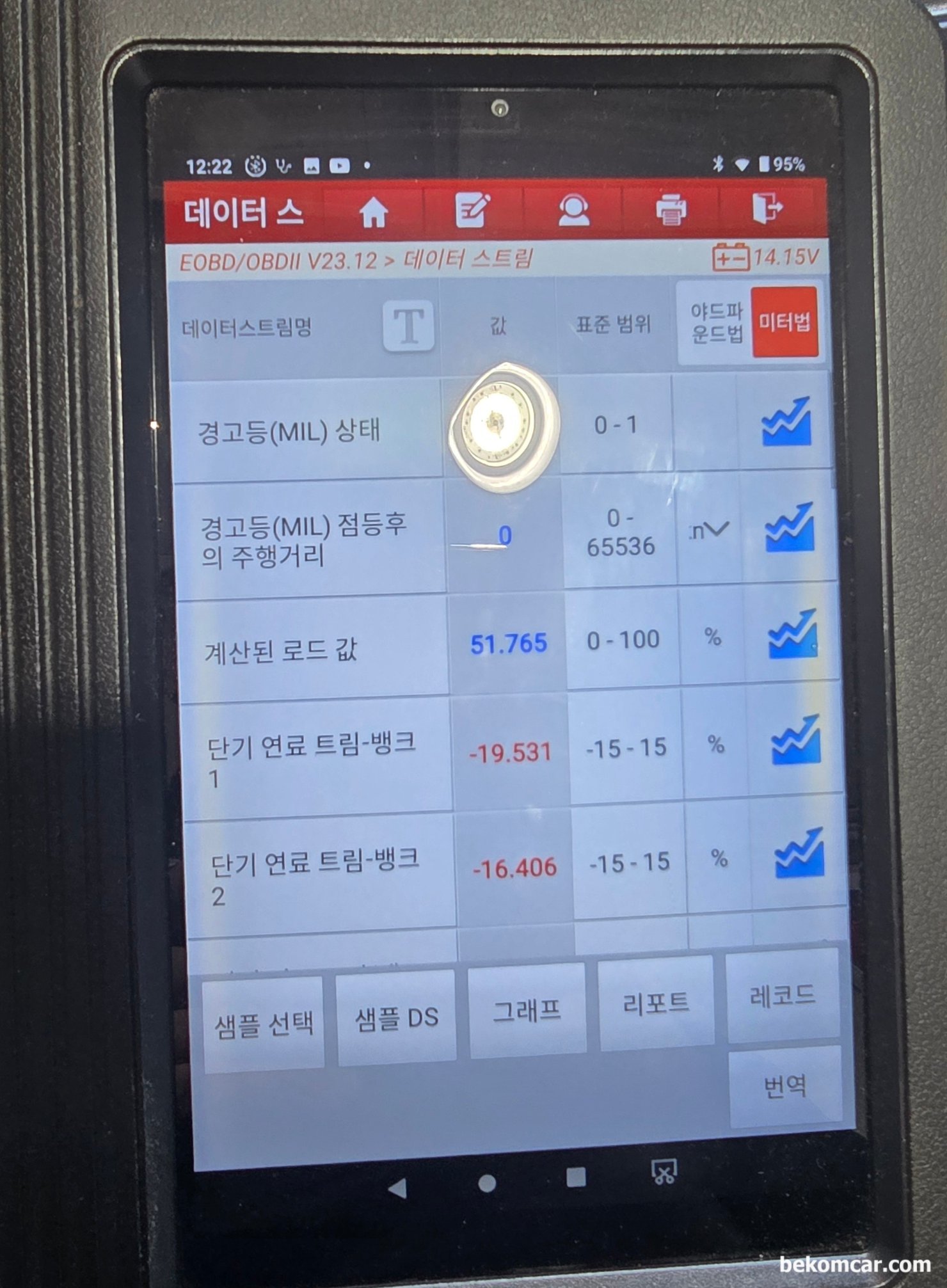 BMW E60 N52 525i 2A98 2A9A 고장코드 기본점검 사항, BMW E60 N52 525i 흡기 배기 바노스 솔레노이드 코넥터를 바꾸어 연결하면 2A98 등 고장코드 와 함께 연료보정값 이 크게 농후쪽으로 측정된다. 밸브 오버랩이 크게되어 나타나는 농후증상이다.|ベコムカー (bekomcar)