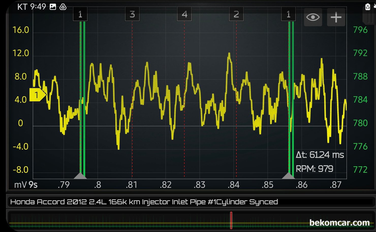 혼다 어코드 8세대 2.4L 중고차 인젝터 분사량 등 정밀진단 (백만분의 1초 µs 단위측정), 혼다 어코드 8세대 2.4L K24Z2 엔진의 인젝터 분사량 파형측정이다. 악셀을 눌러서 스냅샷 상태의 인젝터 분사량 파형이 아이들시와 상당히 다르다. 중요한것은 4개 실린더의 스냅샷 상황 인젝터 분사량 파형이 비슷하다는 것이다.|بيكومكار  (bekomcar)