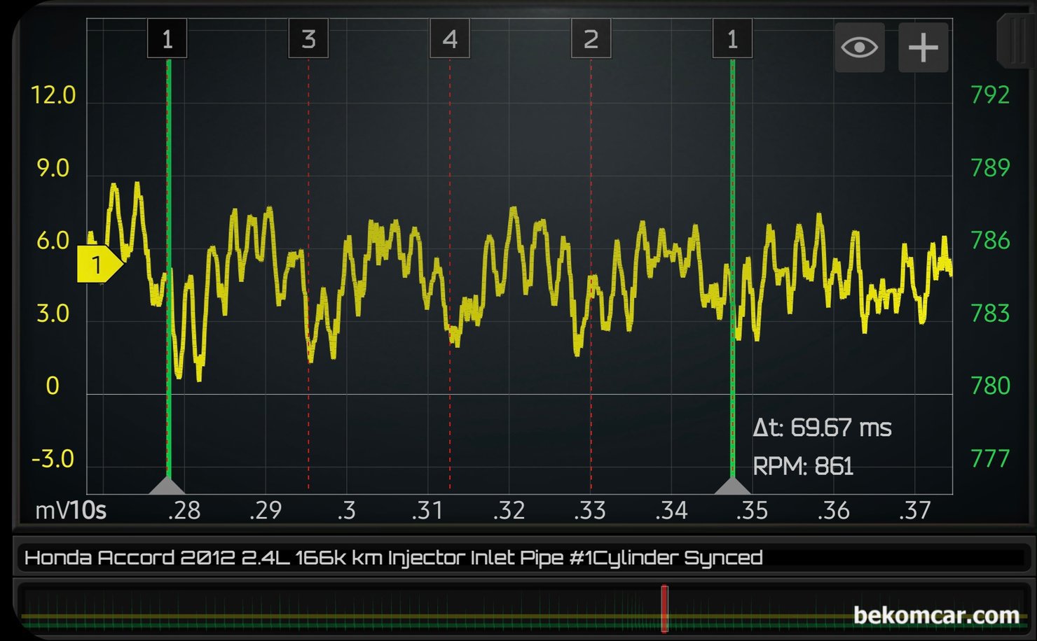 혼다 어코드 8세대 2.4L 중고차 인젝터 분사량 등 정밀진단 (백만분의 1초 µs 단위측정), 혼다 어코드 8세대 2.4L K24Z2 엔진의 인젝터 분사량 파형측정으로 아이들, 급가속 그리고 감속후 회복구간의 파형이다. 인젝터 분사량 파형이 아이들 vs. 급가속 vs 회복구간 차이가 있다. 아이들시 급가속시 그리고 디셀 구간의 연료분사량이 다르기 때문에 그대로 파형에 반영이 되었다고 판단된다.|بيكومكار  (bekomcar)
