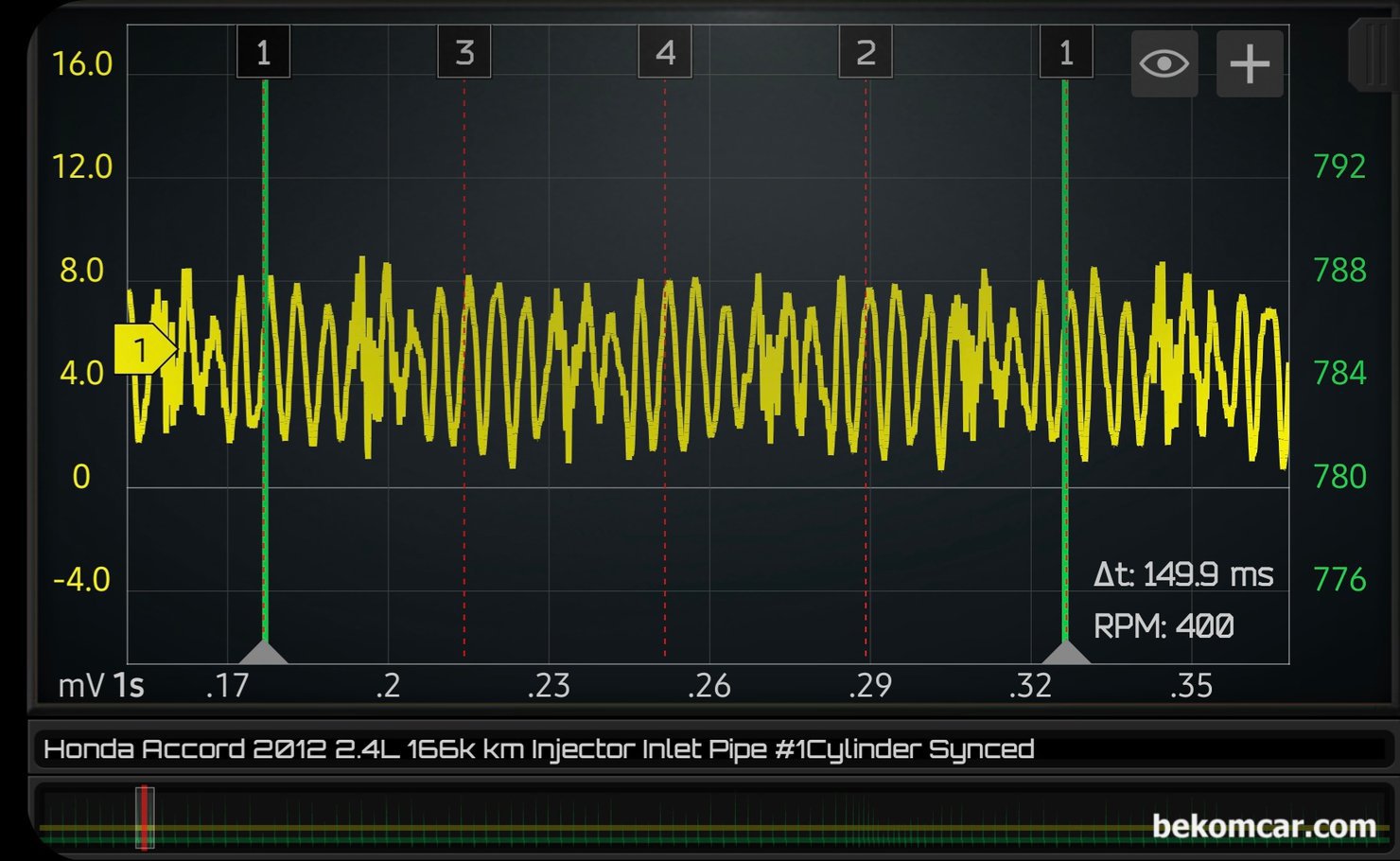 혼다 어코드 8세대 2.4L 중고차 인젝터 분사량 등 정밀진단 (백만분의 1초 µs 단위측정), 아이들시 인젝터 분사량 파형이 실린더별로 큰 차이가 없다. 다만 다른 엔진에 비하여 각 실린더별 점화시점 기분 한 실린더에 여러개의 파형이 측정되고 있다. 혼다 어코드 8세대 2.4L K24Z2 엔진의 인젝터 분사량 파형측정은 HS512Max 스코프와 ROTKEE VS 인젝터 진동센서를 이용했다|بيكومكار  (bekomcar)