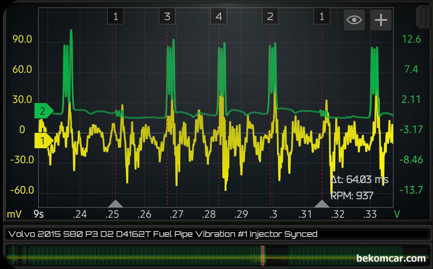 볼보 S80 P3 D2 1.6디젤 P126300 3번 인젝터 고장관련 실화점검, 스코프 파형, 볼보 S80 P3 D2 1.6디젤 P126300 3번 인젝터 고장 관련 실화 점검, 엔진룸 연료 파이프 에서 인젝터 진동 센서를 이용하여 파형을 측정한다. 전체적으로 여러구간 파형을 점검하였으나 실화로 이어지는 상태는 아니라고 판단된다.|贝科姆汽车 (bekomcar)