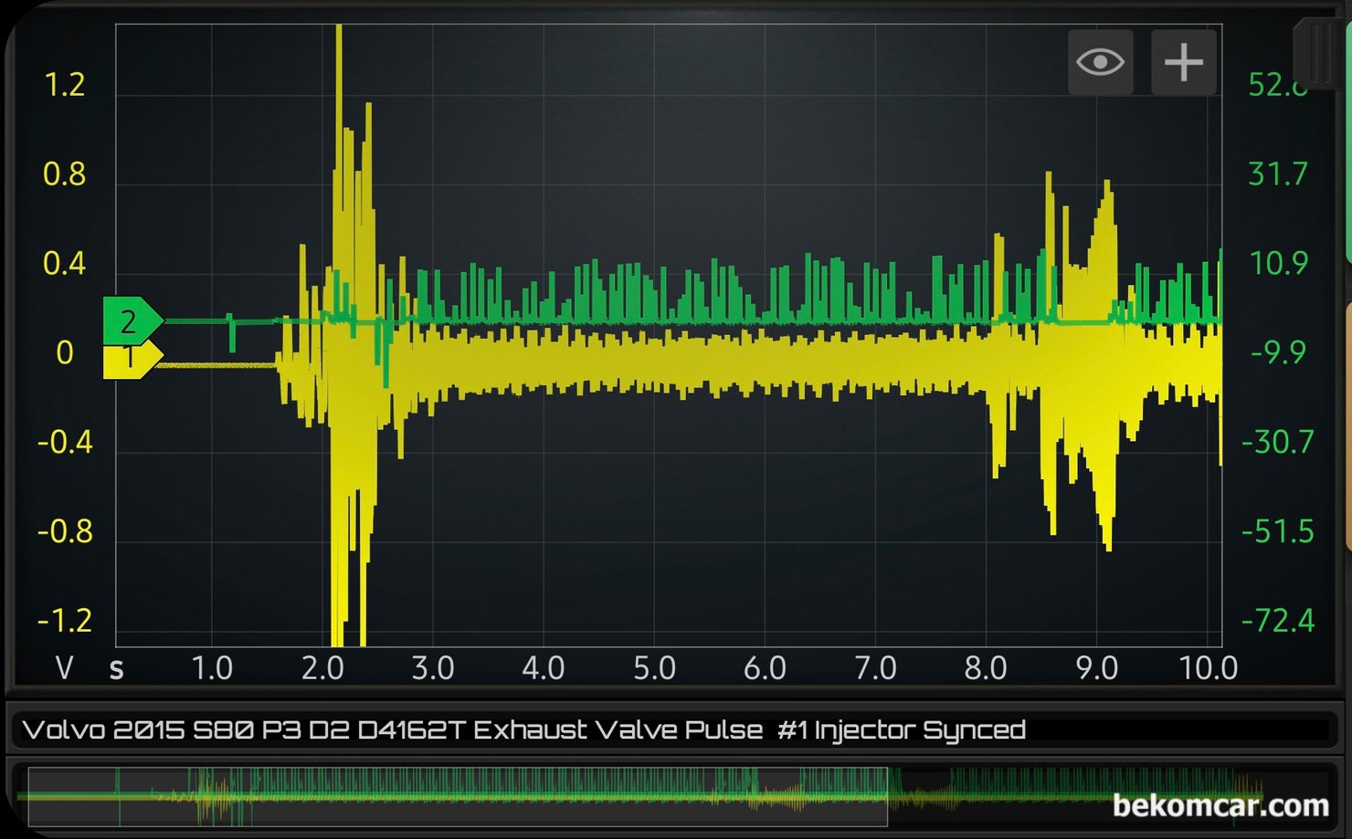 볼보 S80 P3 D2 1.6L 디젤 배기펄스 분석결과 #3번 #4번 실린더 실화 확인, 볼보 S80 P3 D2 1.6디젤 차량의 P126300 #3번 인젝터 실화관련 분석을 위한 배기펄스 파형이다. 아이들, 급가속 및 디셀 과정의 여러 군데 파형을 측정하여 실화를 판단한다. 초록색은 #1번 실린더 싱크 채널로 #1번 인젝터 시그널을 기준으로 했다. D2 1.6L 경우 펄스 그라운드 제어이다. 그래서 상시전원 에서 시그널이 있는 경우 풀 다운으로 전압이 측정 된다.|bekomcar.com