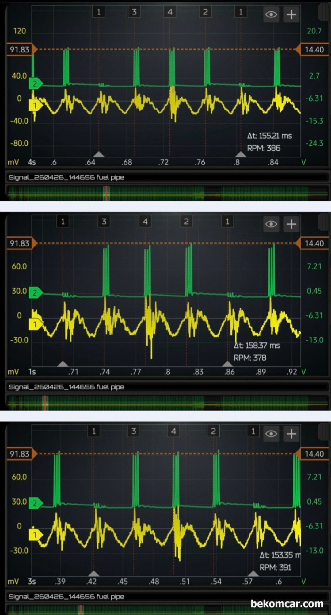 볼보 S80 P3 D2 1.6디젤 P126300 3번 인젝터 고장관련 실화점검, 스코프 파형, 볼보 S80 P3 D2 1.6디젤 P126300 3번 인젝터 고장 관련 실화 점검, 엔진룸 연료 파이프 에서 인젝터 진동 센서를 이용하여 파형을 측정한다. 여러 시점에서 인젝터 분사량 상태를 분석한다. 사실상 #4번은 거의 반복적으로 약간의 차이가 있지만 대체적으로 4개 실린더에서 큰 차이가 없다.|贝科姆汽车 (bekomcar)