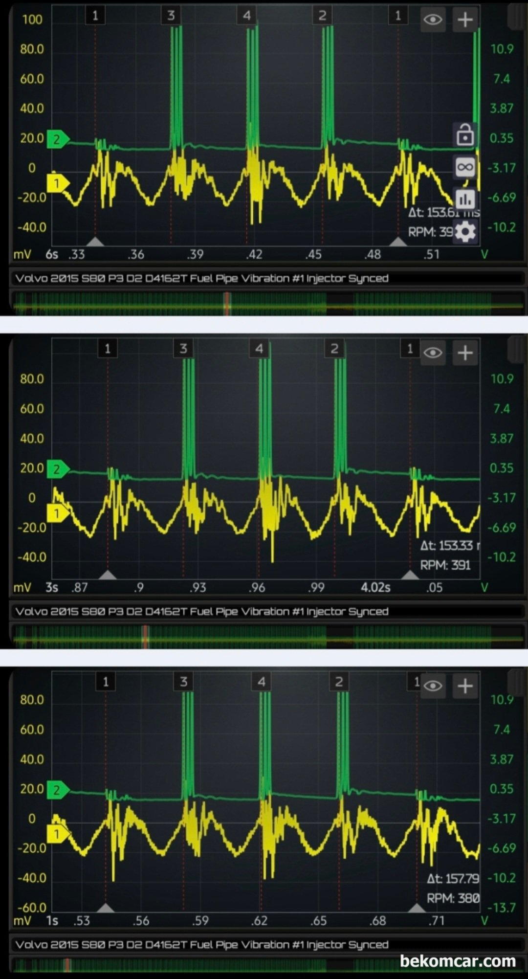 볼보 S80 P3 D2 1.6디젤 P126300 3번 인젝터 고장관련 실화점검, 스코프 파형, 볼보 S80 P3 D2 1.6디젤 P126300 3번 인젝터 고장 관련 실화 점검, 스코프 파형 이다. 초록색 파형이 #1번 실린더 싱크 채널이다. 1.6L D2 엔진 인젝터의 경우 상시 시스템 전압에 그라운드 풀 다운 제어이다. 그래서 초록색 기준 채널이 그라운드 전압이 측정되고 나머지 3개 실린더는 시스템 전압이 측정되고 있다. 연료 파이프에 인젝터 진동 센서를 장착하여 파형을 분석한다. #4번이 조금 차이가 있지만 전체적으로는 4개 실린더 인젝터 분사량 차이는 무시할 정도이다.|贝科姆汽车 (bekomcar)