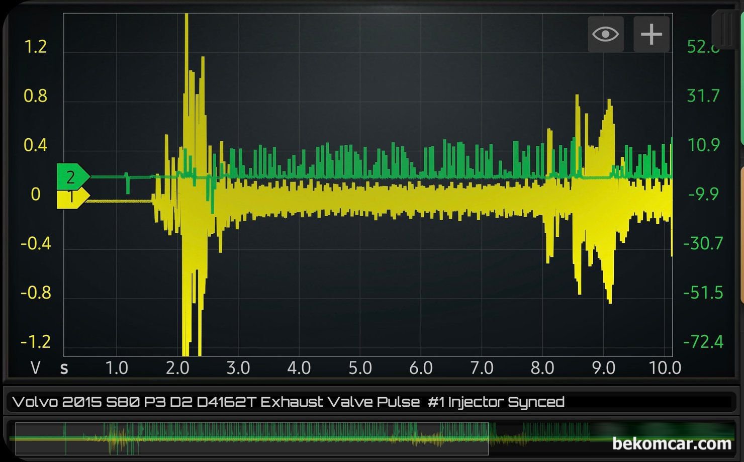 ROTKEE PDS 피에조 센서 사용시 권장사항, 데이터 수집 시간은 1)아이들 2)급가속 3)급감속 4)아이들(급가속후 다시 아이들) 약 20초 정도이면 된다. 세팅은 1s/DIV 전압은 +-5.)V 정도, 샘플링은 150kSa/S 면 충분하다. 상황별 조정해서 적절히 사용하면 된다. 필요시 실린더 싱크채널은 디젤은 인젝터 휘발유는 인젝터나 점화코일 에 하면 된다. 보통 엔진룸에서 배기 머플러까지 갈려면 BNC 연장 케이블이 필요하다.|ベコムカー (bekomcar)