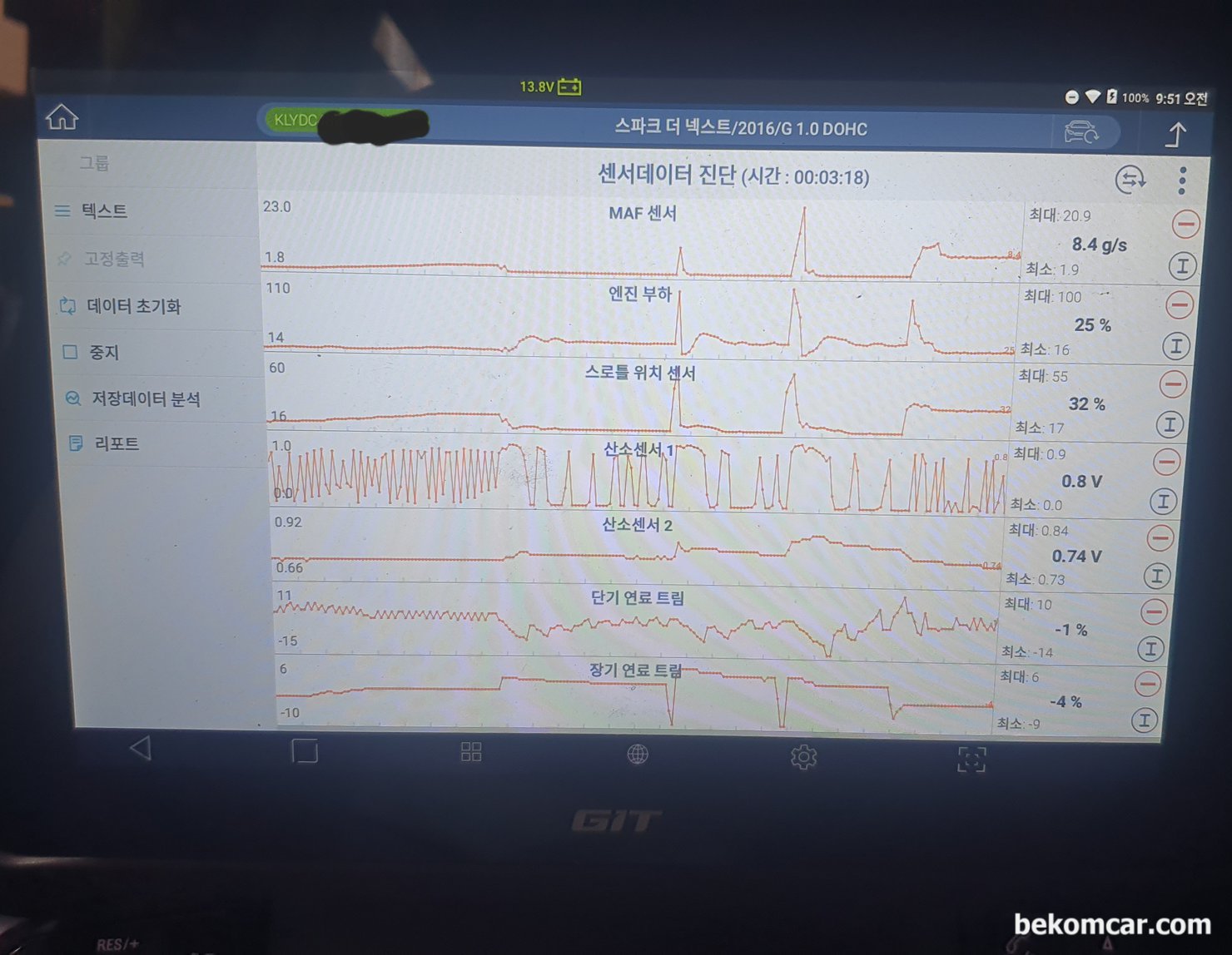 GM 쉐보레 스파크 3기통 공기량센서 크리닝 전 후 센서데이터 값 비교, 베콤카 출력이상 진단 차량은 GM 쉐보레 스파크, 증상은 출력저하 이다. 기본 센서값 확인한다. 스냅샷시 약 20.9g/s 로 측정되고 있다. 좀 낮다.|بيكومكار (bekomcar)