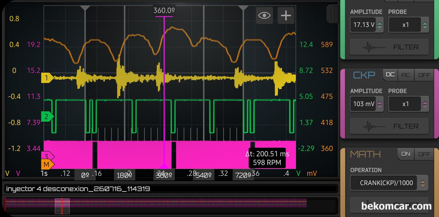 베콤카 정비인 교육자료, HScope CKP CMP INJECTOR & 실화상관 파형사례, MartinLoren.com 에서 개발한 HScope로 4채널을 지원하는 HS514MAX에서 측정된 CKP, CMP, INJECTOR & CKP 파형에서 수학채널을 이용한 실린더토크 파형이다. 보통 실화나 부조등 진단에 활용되는 데이터 이다. 인젝터 작동상태, 분사량 과 실화등 관계를 보여주고 있다. CKP 파형 채널이름을 CKP로 선택해주고 수학채널에서 CRANK(CKP)/1000을 선택하면 자동으로 파형이 생셩된다. 다음에는 상 하 좌 우 로 원하는 만큼의 확대 축소를 하여 분석하면 된다.|bekomcar.com