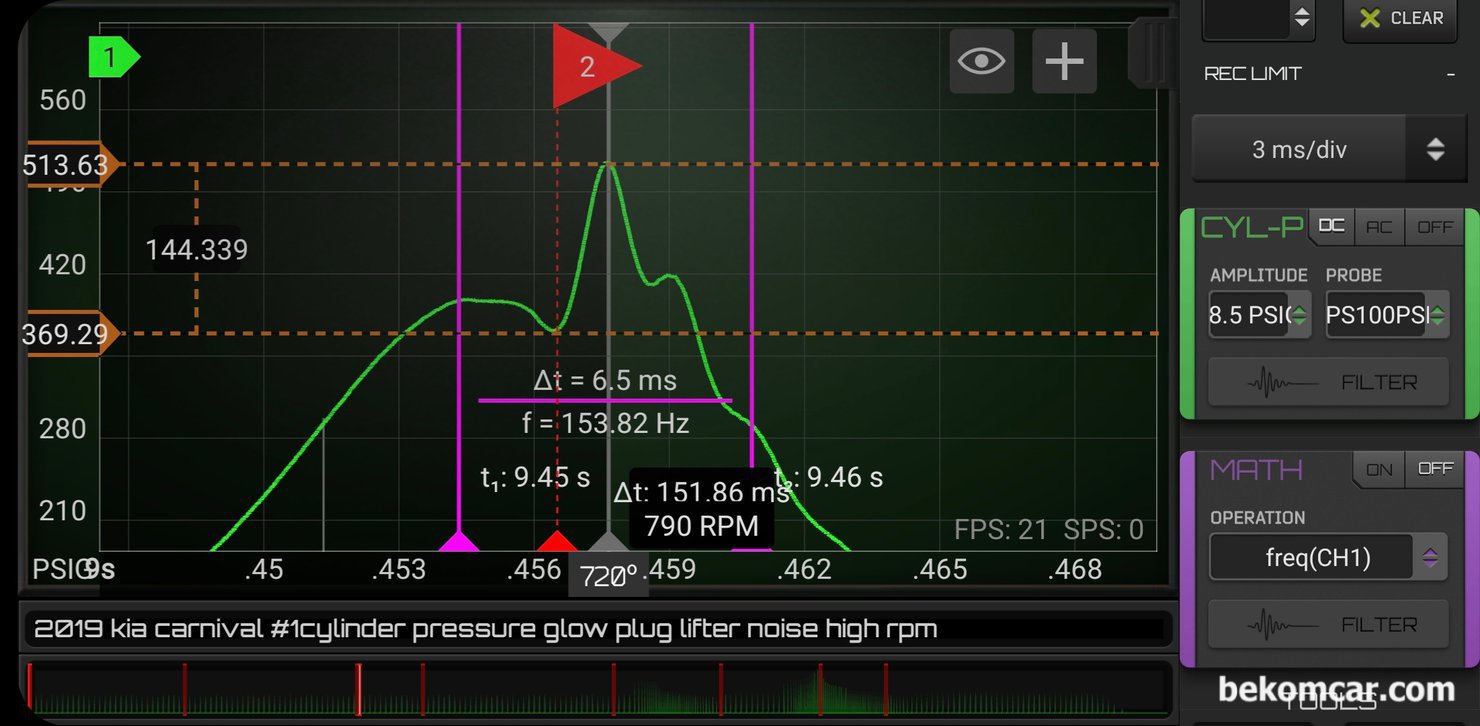 디젤엔진 진단 기초, 압축압력측정 & 인젝터분사 상태 분석 101, 790 rpm 아이들시 513psi 피크압력에 예비분사 시점부터 착화후 마지막 후 분사까지 약 6.5 ms 정도 그리고 주 분사시점의 압력은 약 369 psi 정도이다. 베콤카 디젤엔진 진단 기초 과정중 압축압력측정 & 인젝터분사 상태 분석 파형 교육자료이다. 측정환경은 엔진 정밀진단이 가능한 4채널 HS514 오실로스코프와 PS100 디젤압축압력센서 (0 ~ 1450 psi, 0 ~ 100 bar) 이다.|بيكومكار  (bekomcar)